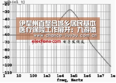 九游体育